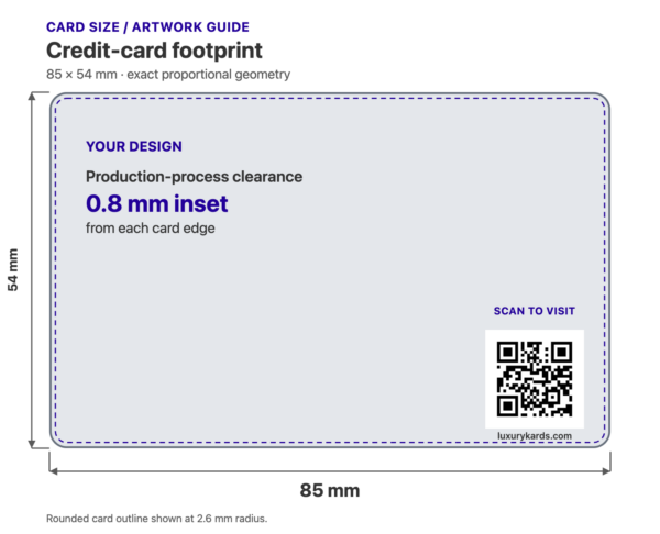 Proportional 85 × 54 mm card guide with 0.8 mm inset, 2.6 mm corner radius, and scannable Luxury Kards QR code.